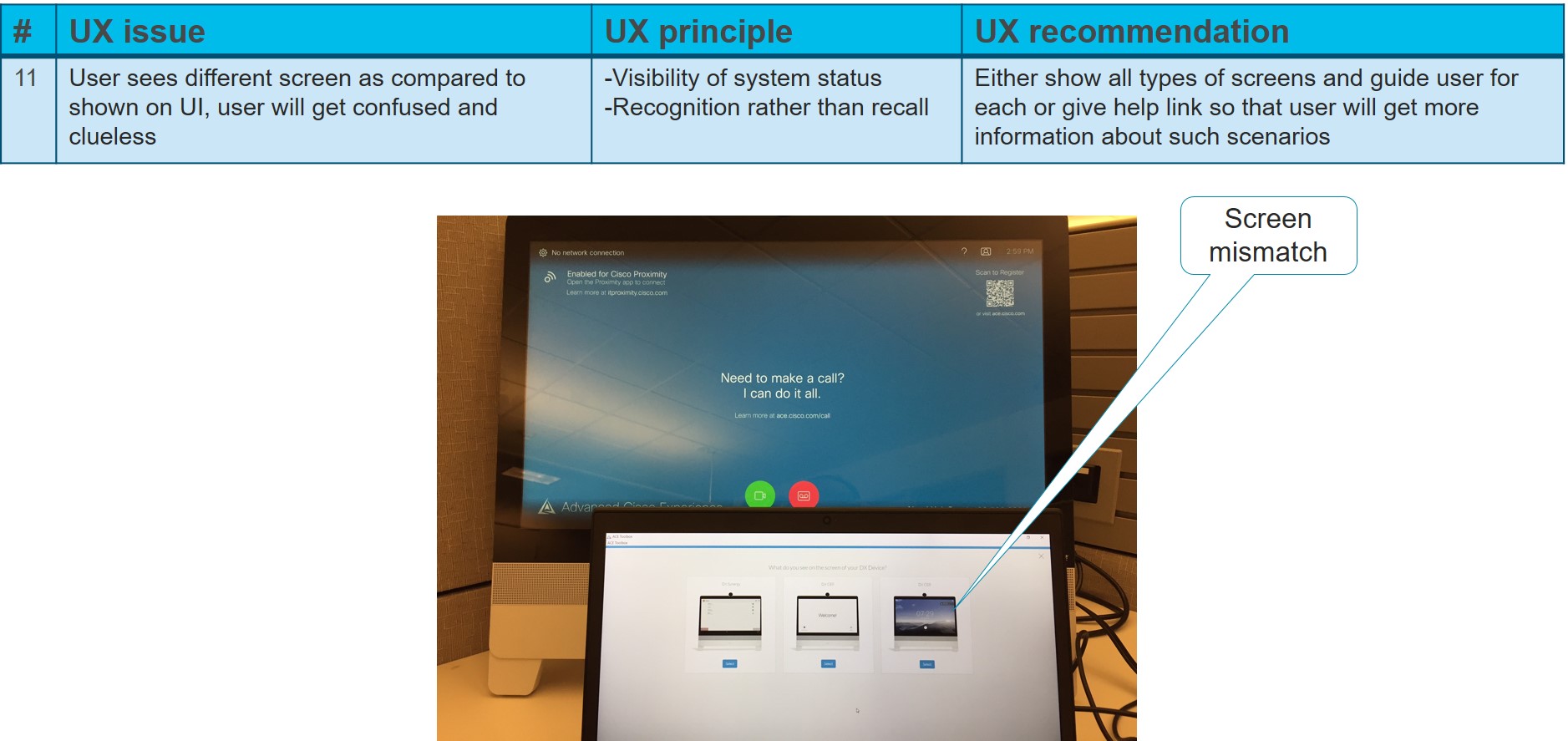Device onboarding UX – Abhinandan Dhole